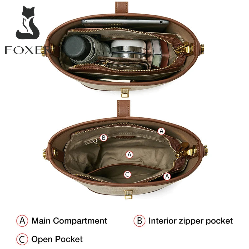 FOXER Women’s Small Crossbody Bag – Fashion Bucket Shoulder Handbag 2025